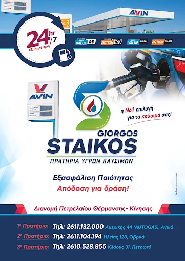 info - gas station avin staikos giorgos patra